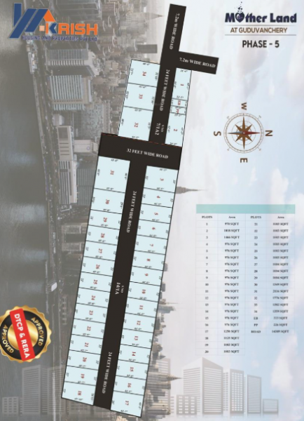  mother-land Master Plan