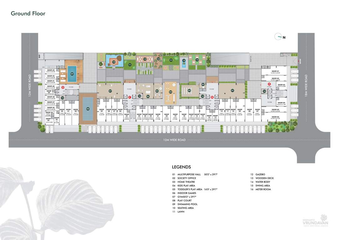  siddharth vrundavan Cluster Plan