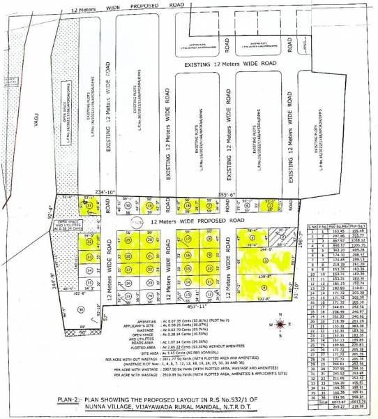  golden-orchids Master Plan