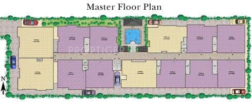Master Plan Bharat Niliya Master Plan