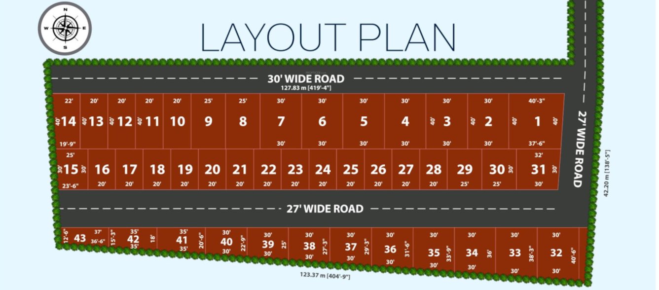  muni thimmaiah serenity Layout Plan