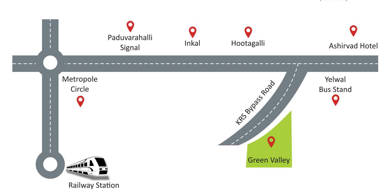  green valley Location Plan