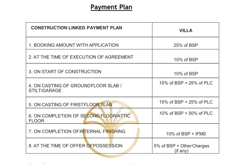 the-kasul Down Payment Payment Plan