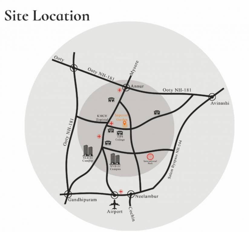 imperial garden Location Plan
