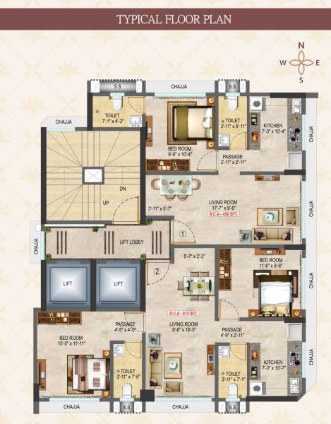  darshan Balaji Darshan Cluster Plan