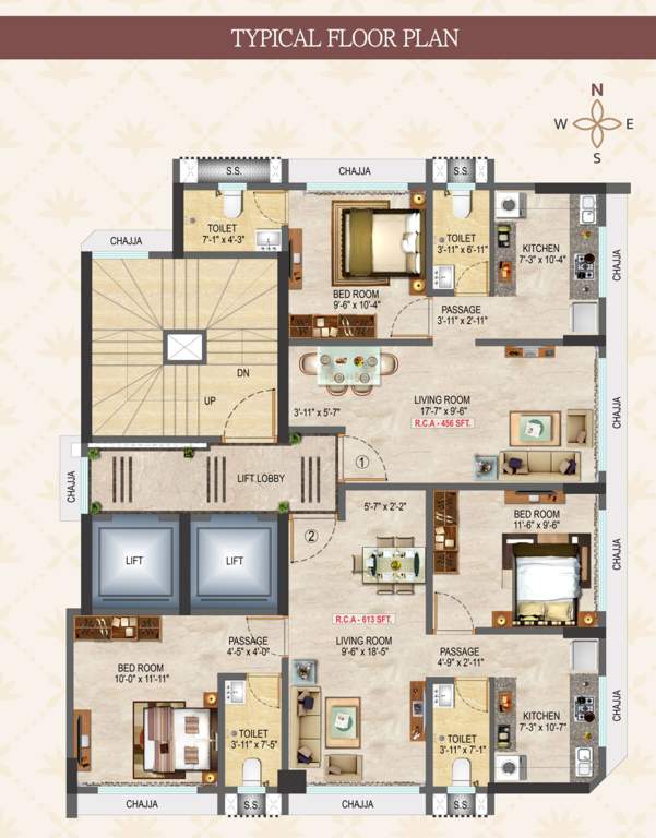  darshan Balaji Darshan Cluster Plan