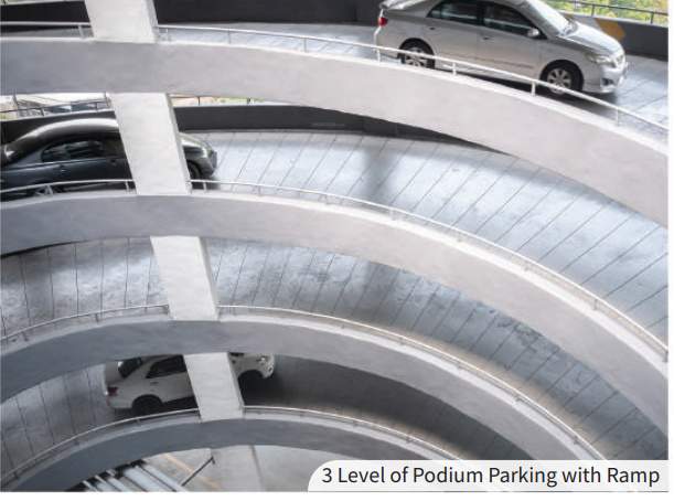  millennium Closed Car Parking