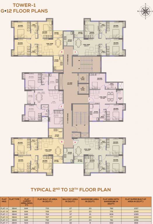  gardens Tower 1 Cluster Plan From 2nd To 12th Floor