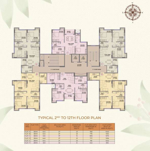  gardens Tower 2 Cluster Plan