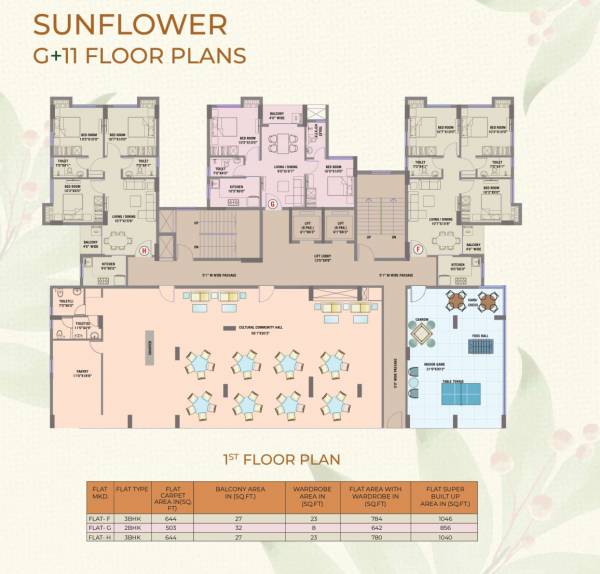  gardens Tower 3 Cluster Plan