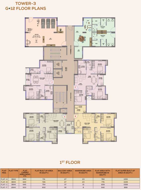  gardens Tower 3 Cluster Plan For 1st Floor