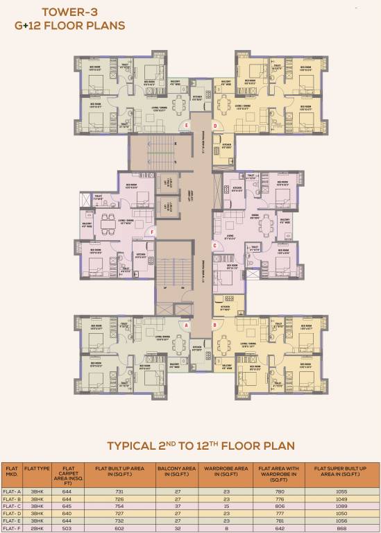  gardens Tower 3 Cluster Plan From 2nd To 12th Floor