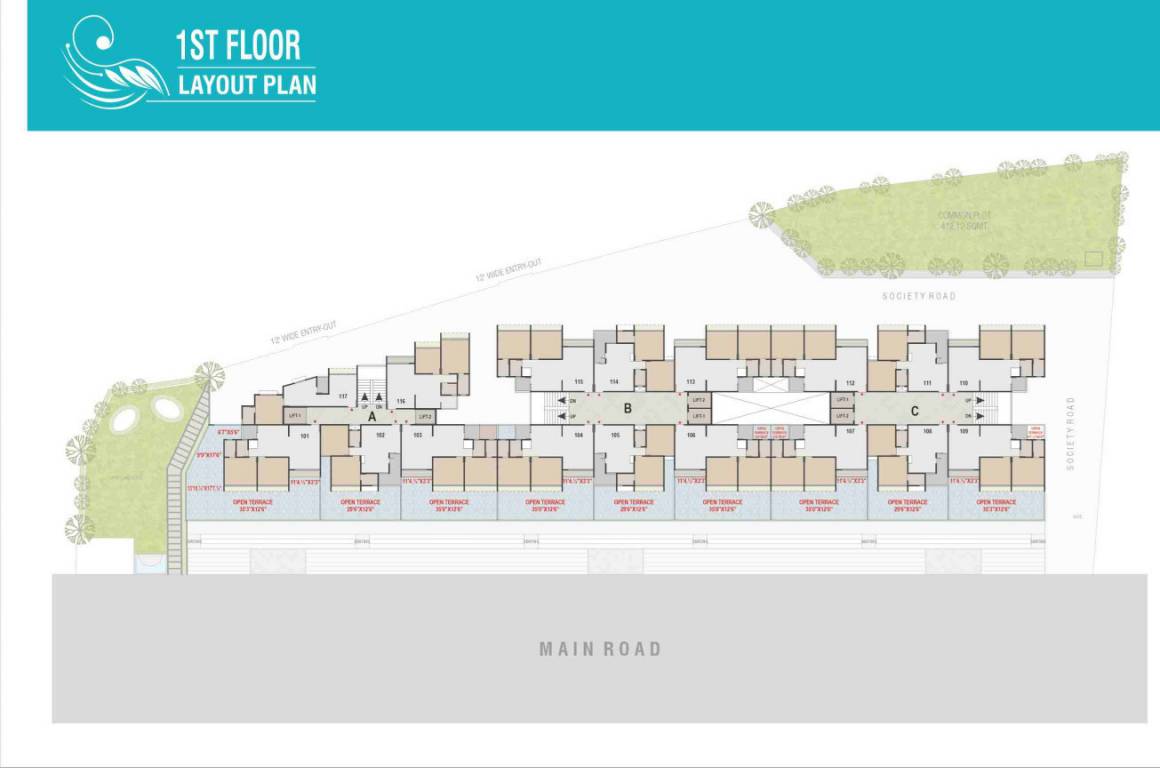 gateway Cluster Plan