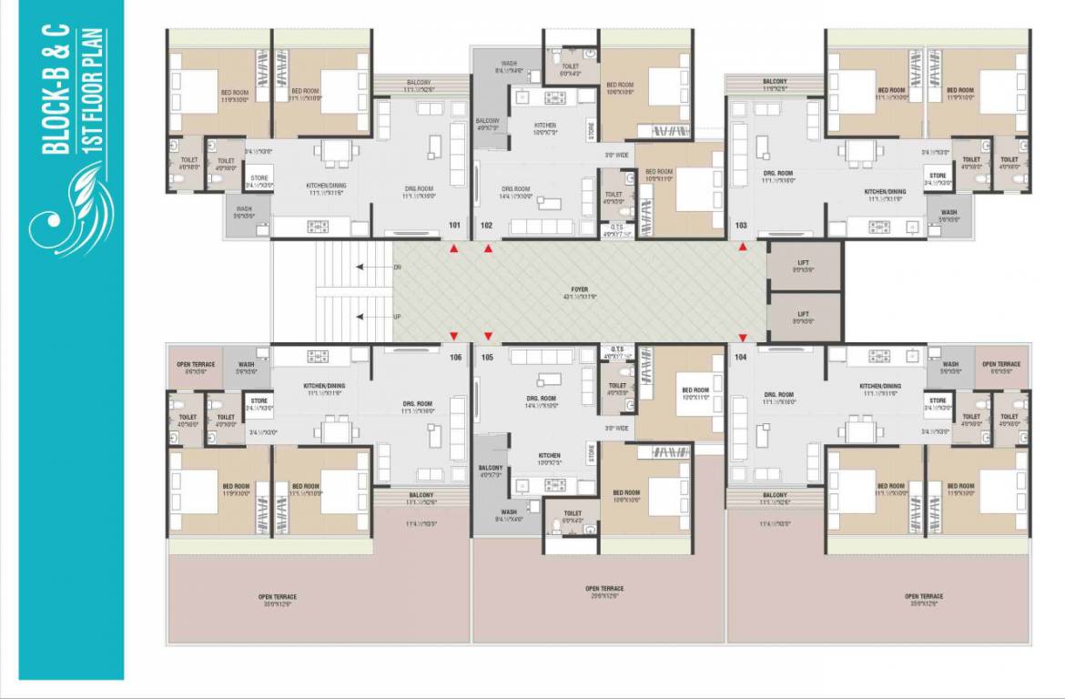 gateway Cluster Plan