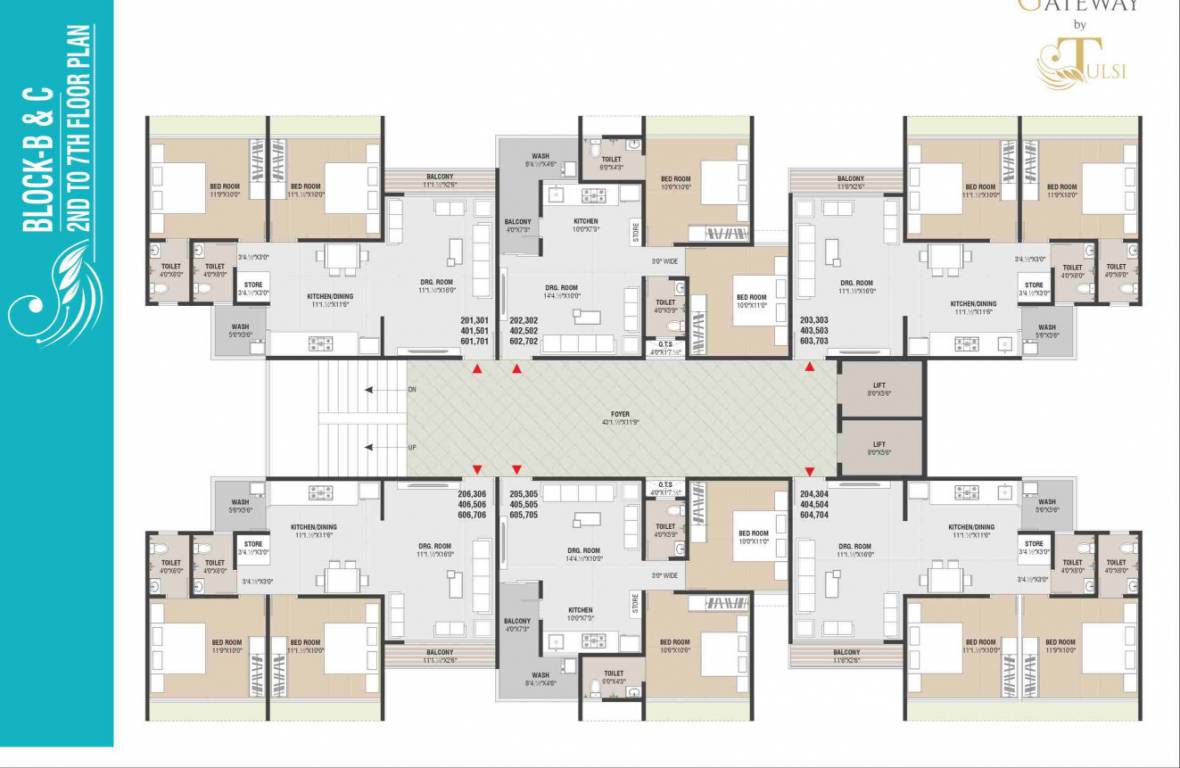 gateway Cluster Plan