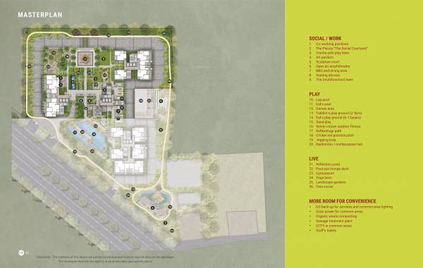  nidita-phase-1 Master Plan