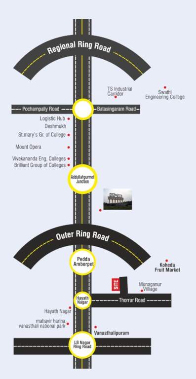  vedas advaith Location Plan