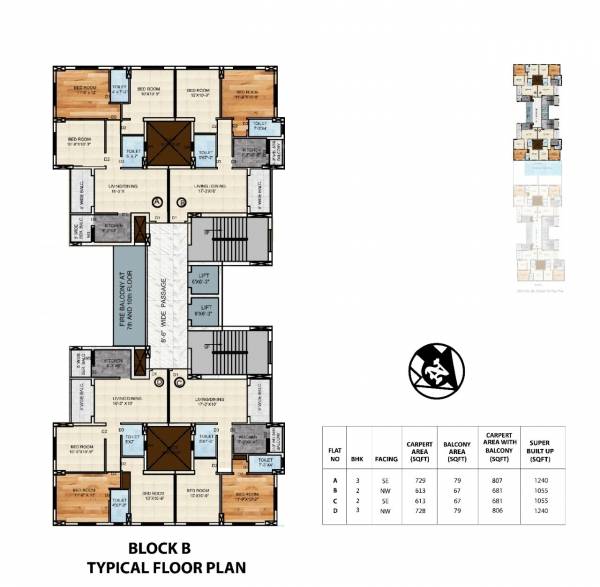  luxuria Block - B Typical Cluster Plan