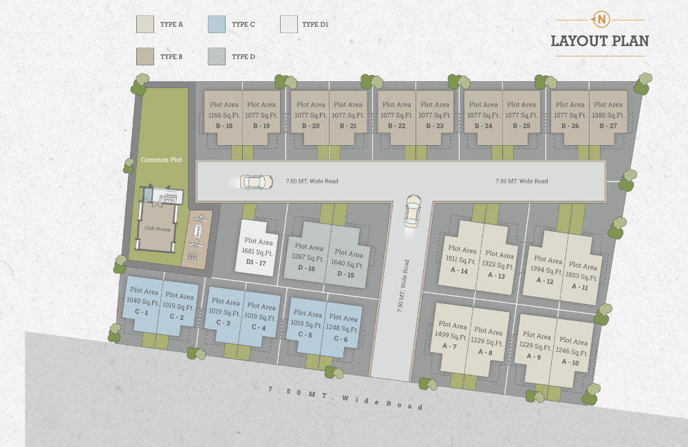  bungalows Layout Plan