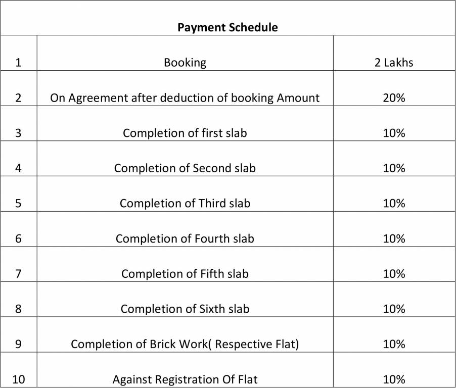 krishnaa-divine Construction Linked Payment (CLP) Payment Plan