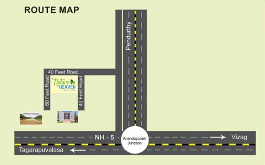  bikkina anantha madhavs layout Location Plan