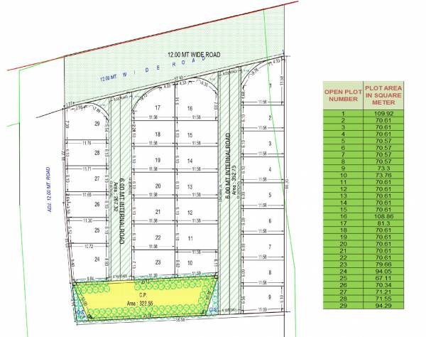 Elevation shagun-homes Elevation