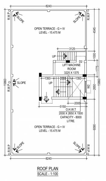  lake-view Lake View Cluster Plan