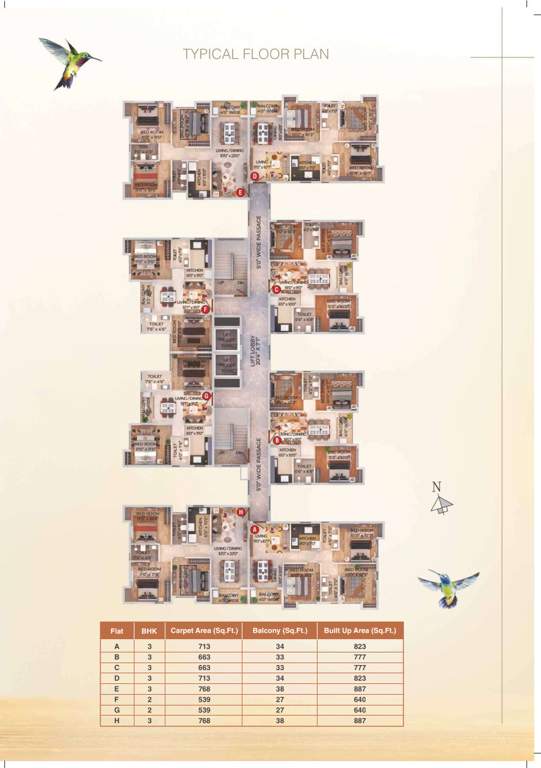  aikyam A Cluster Plan