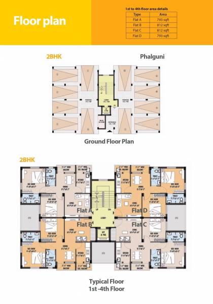 Cluster Plan smart-homes-phase-4-renaissance Cluster Plan