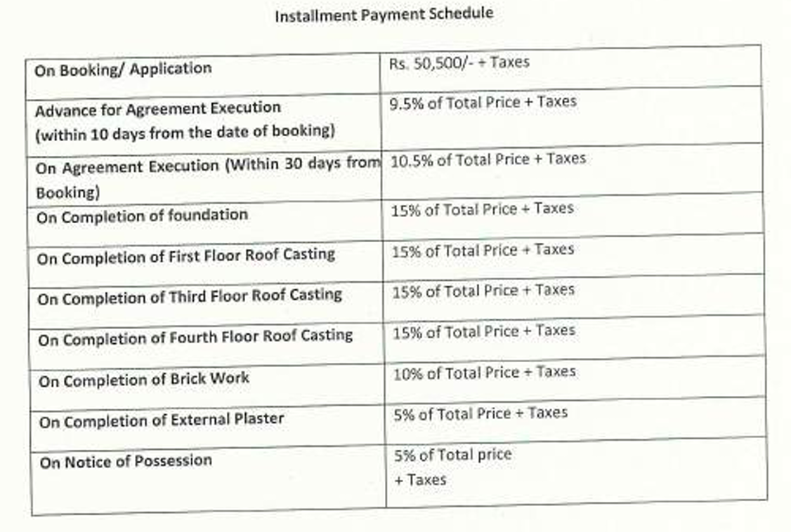 smart-homes-phase-4-renaissance Construction Linked Payment (CLP) Payment Plan