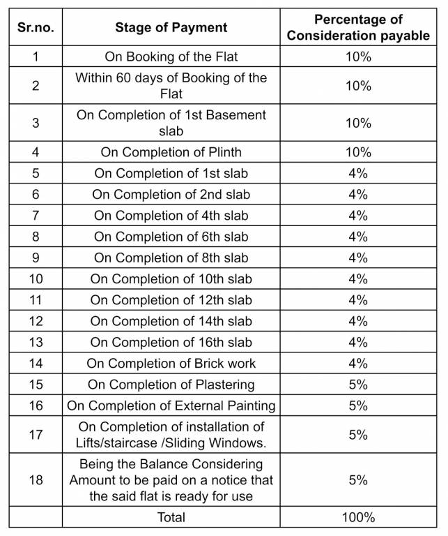 platinum-westwoods Construction Linked Payment (CLP) Payment Plan