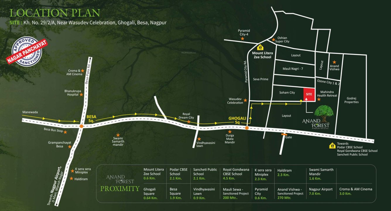  anand forest Location Plan