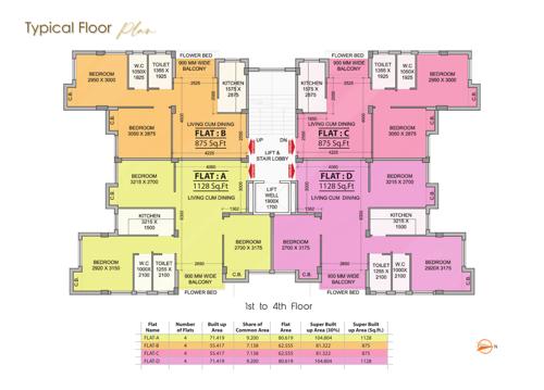  renukana Renukana Cluster Plan from 1st to 4th Floor