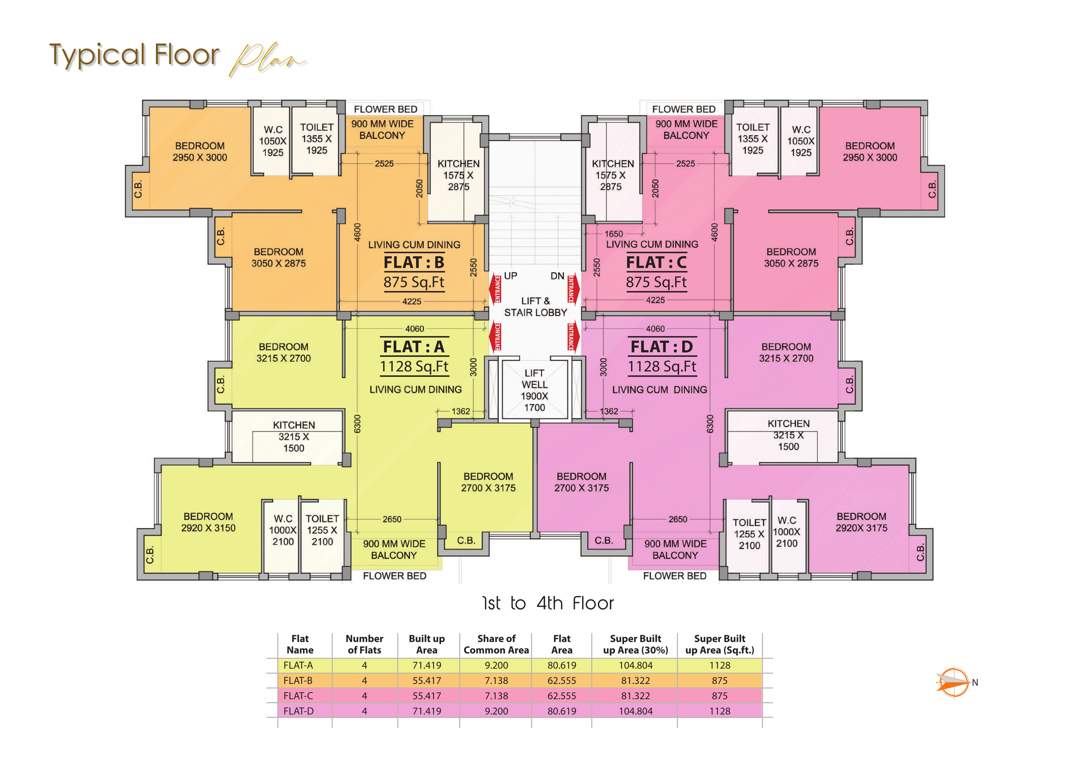  renukana Renukana Cluster Plan from 1st to 4th Floor