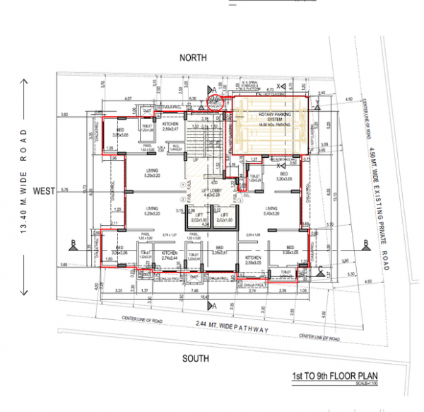  chandrashali Master Plan