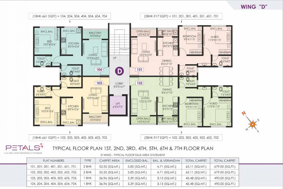  petals Wing B Cluster Plan