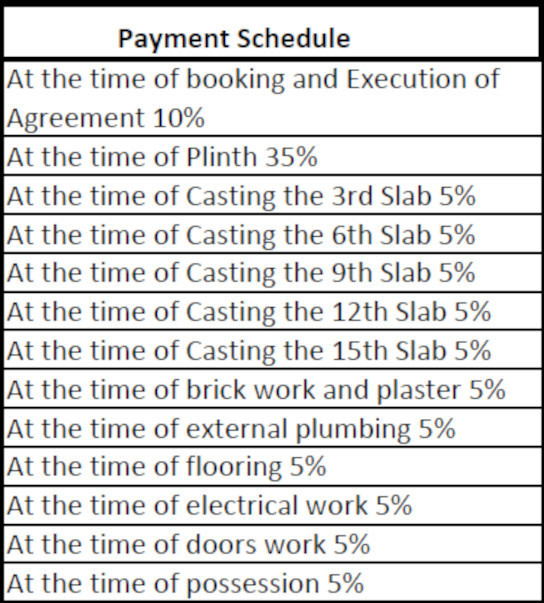 Payment Plan