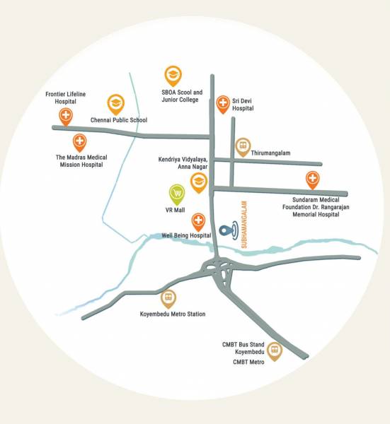  subhamangalam Location Plan