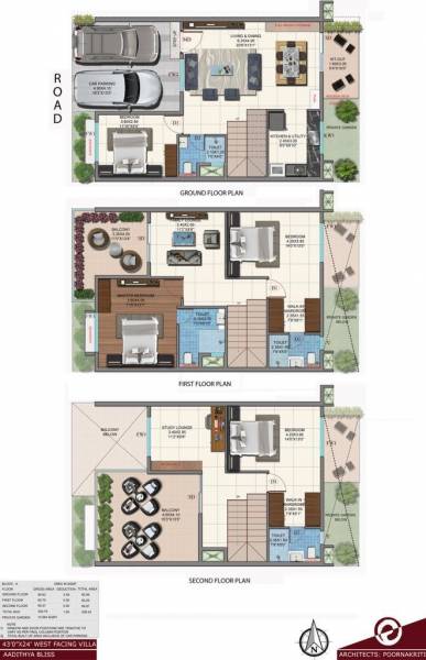  aadithya-bliss Aadithya Bliss Cluster Plan