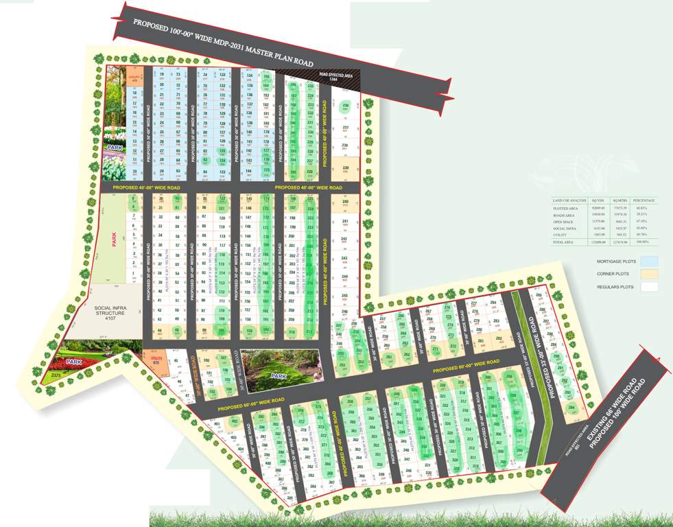  sri county phase 2 Layout Plan