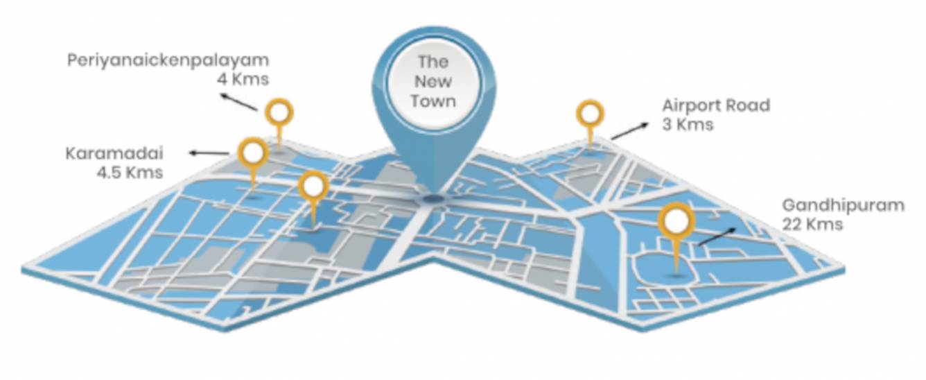 new town Location Plan