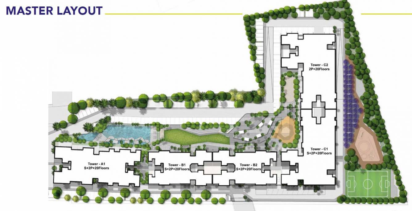 famville Master Plan