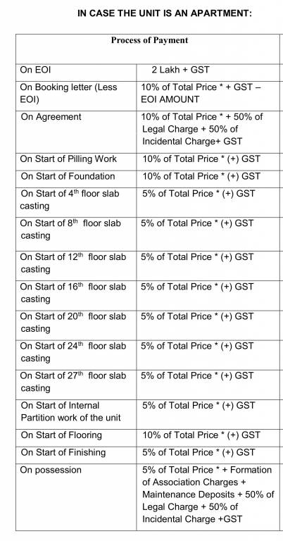 the-royal-ganges Construction Linked Payment (CLP) Payment Plan