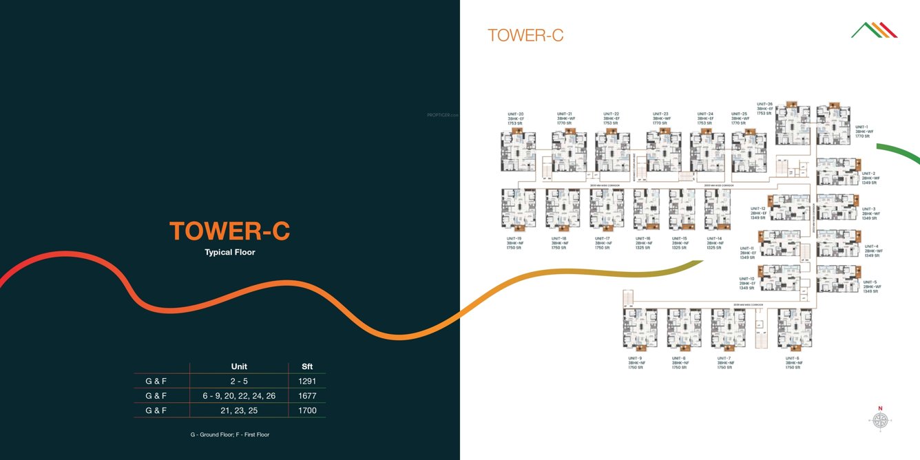  krishe pearl Block B Cluster Plan