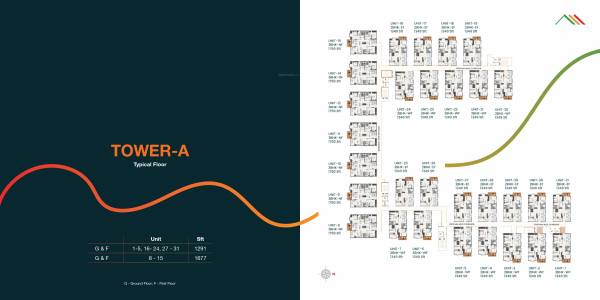 krishe-pearl Block C Cluster Plan
