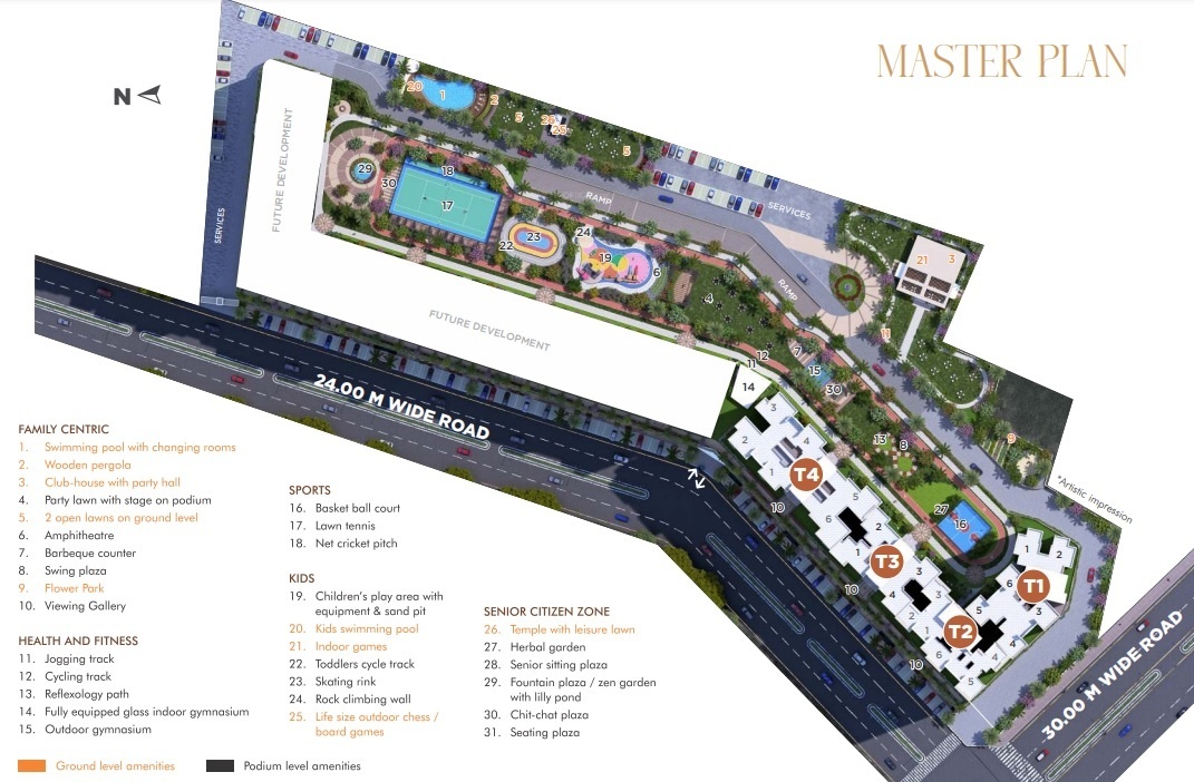 dolce vita Master Plan