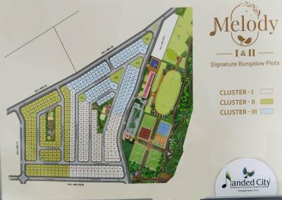  melody-ii-at-nanded-city Master Plan