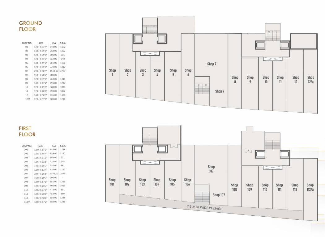 samanvay anantam A Cluster Plan
