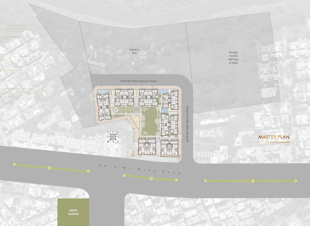 samanvay anantam A Cluster Plan