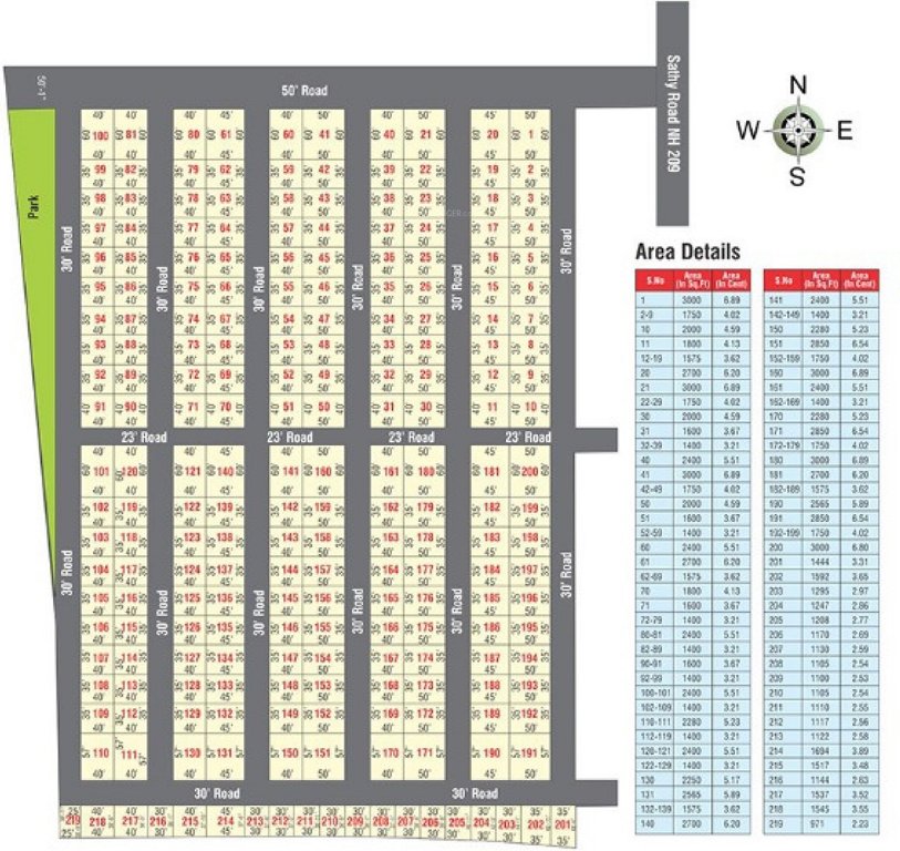 crown city Master Plan
